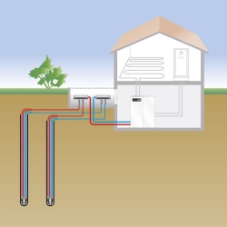 Sole-Wasser-Wärmepumpe Schema